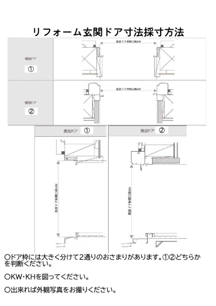 採寸方法 確認用 リフォーム商品採寸方法 - 伊藤サッシ