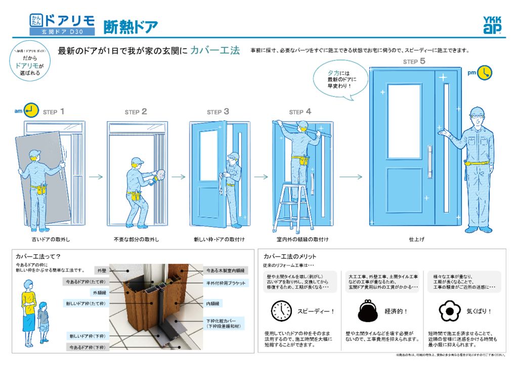 DoorRemoD30D_Coverのサムネイル