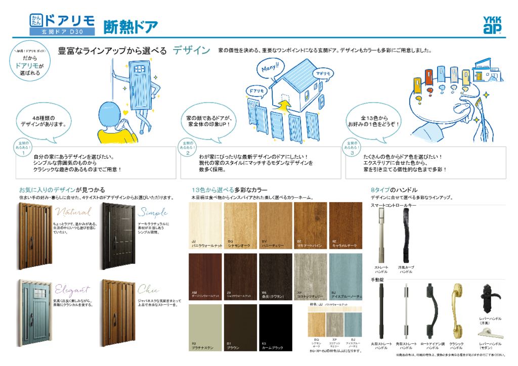 DoorRemoD30D_Designのサムネイル