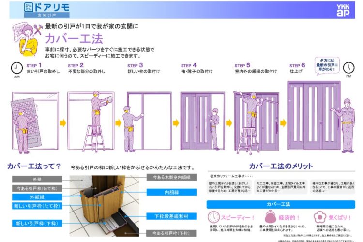 DoorremoH_CoverSodeのサムネイル