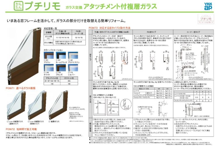 PetitRemo_AttachmentGlassのサムネイル