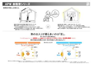 apw3のサムネイル