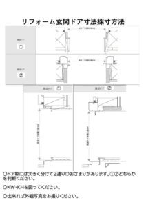 ドア採寸のサムネイル