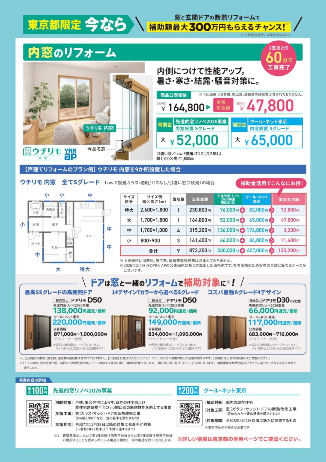 クールネット東京助成金